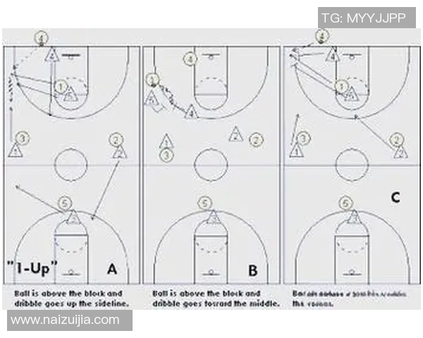 西安篮球队防守策略解析与深度剖析如何提升球队整体实力